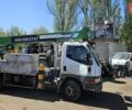 Белый Мицубиси Fuso Canter, объемом двигателя 0 л и пробегом 280 тыс. км за 32000 $, фото 1 на Automoto.ua