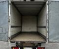 Белый Мицубиси Fuso Canter, объемом двигателя 3 л и пробегом 408 тыс. км за 7700 $, фото 6 на Automoto.ua