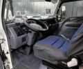 Белый Мицубиси Fuso Canter, объемом двигателя 3 л и пробегом 408 тыс. км за 7700 $, фото 13 на Automoto.ua
