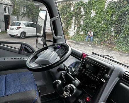 Белый Мицубиси Fuso Canter, объемом двигателя 3 л и пробегом 408 тыс. км за 7700 $, фото 12 на Automoto.ua