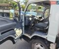 Белый Мицубиси Fuso Canter, объемом двигателя 2.98 л и пробегом 371 тыс. км за 10000 $, фото 8 на Automoto.ua