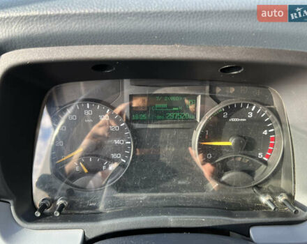 Білий Міцубісі Fuso Canter, об'ємом двигуна 3 л та пробігом 297 тис. км за 26500 $, фото 50 на Automoto.ua