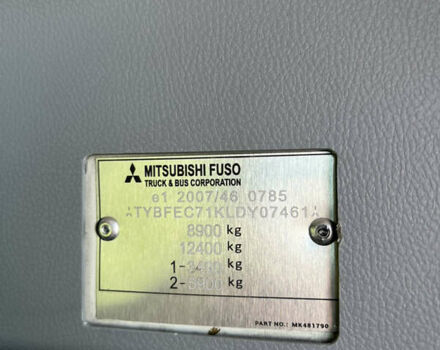 Білий Міцубісі Fuso Canter, об'ємом двигуна 3 л та пробігом 297 тис. км за 26500 $, фото 42 на Automoto.ua