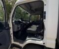 Белый Мицубиси Fuso Canter, объемом двигателя 3 л и пробегом 245 тыс. км за 20000 $, фото 19 на Automoto.ua