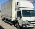 Белый Мицубиси Fuso Canter, объемом двигателя 3 л и пробегом 307 тыс. км за 17500 $, фото 7 на Automoto.ua