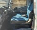 Белый Мицубиси Fuso Canter, объемом двигателя 3 л и пробегом 307 тыс. км за 17500 $, фото 6 на Automoto.ua