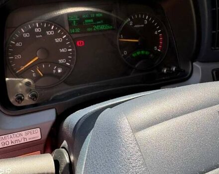 Белый Мицубиси Fuso Canter, объемом двигателя 3 л и пробегом 245 тыс. км за 20000 $, фото 9 на Automoto.ua