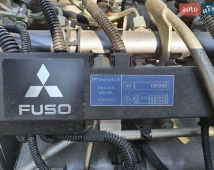 Белый Мицубиси Fuso Canter, объемом двигателя 3 л и пробегом 174 тыс. км за 22000 $, фото 1 на Automoto.ua