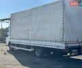 Белый Мицубиси Fuso Canter, объемом двигателя 3 л и пробегом 307 тыс. км за 17500 $, фото 8 на Automoto.ua