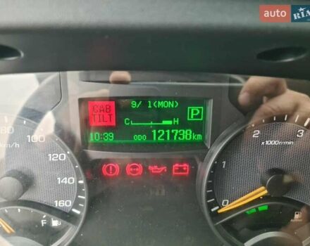 Белый Мицубиси Fuso Canter, объемом двигателя 30 л и пробегом 121 тыс. км за 41025 $, фото 22 на Automoto.ua