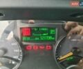 Белый Мицубиси Fuso Canter, объемом двигателя 30 л и пробегом 121 тыс. км за 41025 $, фото 22 на Automoto.ua