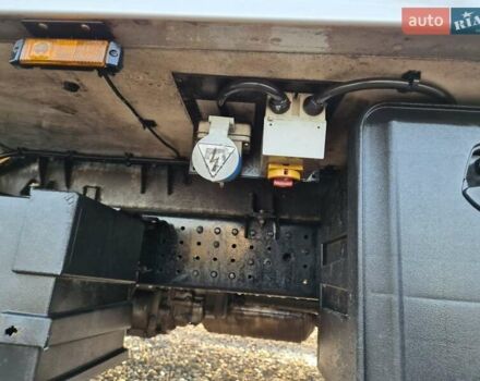 Белый Мицубиси Fuso Canter, объемом двигателя 3 л и пробегом 410 тыс. км за 17900 $, фото 9 на Automoto.ua