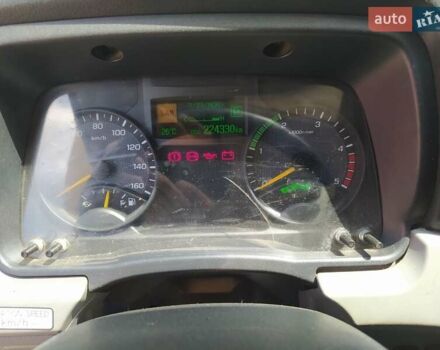 Білий Міцубісі Fuso Canter, об'ємом двигуна 3 л та пробігом 2 тис. км за 17000 $, фото 6 на Automoto.ua