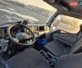 Белый Мицубиси Fuso Canter, объемом двигателя 3 л и пробегом 410 тыс. км за 17900 $, фото 7 на Automoto.ua