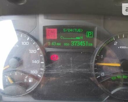 Белый Мицубиси Fuso Canter, объемом двигателя 3 л и пробегом 373 тыс. км за 21900 $, фото 2 на Automoto.ua