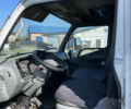 Белый Мицубиси Fuso Canter, объемом двигателя 3.91 л и пробегом 10 тыс. км за 9000 $, фото 5 на Automoto.ua