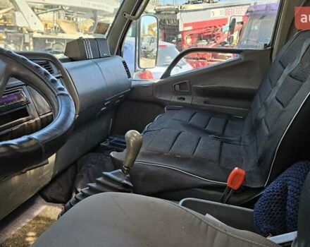 Мицубиси Fuso Canter 2004 в Одессе на Automoto.ua Белый Мицубиси Fuso Canter, объемом двигателя 0 л и пробегом 280 тыс. км за 32000 $, фото 4 на Automoto.ua