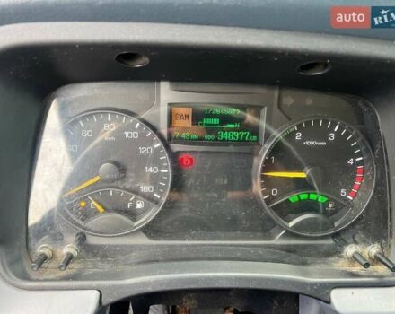 Белый Мицубиси Fuso Canter, объемом двигателя 3 л и пробегом 348 тыс. км за 16900 $, фото 8 на Automoto.ua