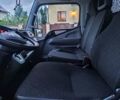 Міцубісі Fuso Canter 2017 у Одесі на Automoto.ua Білий Міцубісі Fuso Canter, об'ємом двигуна 3 л та пробігом 185 тис. км за 23500 $, фото 11 на Automoto.ua