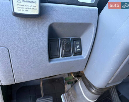 Черный Мицубиси Fuso Canter, объемом двигателя 2.98 л и пробегом 388 тыс. км за 11500 $, фото 14 на Automoto.ua