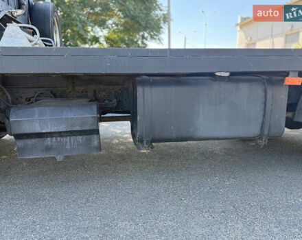 Черный Мицубиси Fuso Canter, объемом двигателя 2.98 л и пробегом 388 тыс. км за 11500 $, фото 9 на Automoto.ua