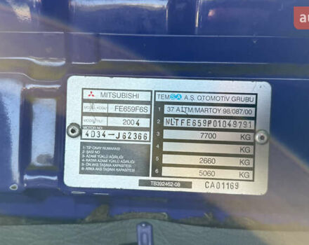 Фиолетовый Мицубиси Fuso Canter, объемом двигателя 3.91 л и пробегом 100 тыс. км за 12300 $, фото 14 на Automoto.ua