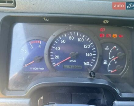 Фиолетовый Мицубиси Fuso Canter, объемом двигателя 3.91 л и пробегом 413 тыс. км за 10200 $, фото 7 на Automoto.ua