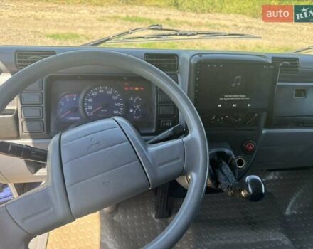 Фиолетовый Мицубиси Fuso Canter, объемом двигателя 3.91 л и пробегом 413 тыс. км за 10200 $, фото 8 на Automoto.ua