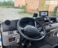 Коричневый Мицубиси Fuso Canter, объемом двигателя 3 л и пробегом 157 тыс. км за 28000 $, фото 14 на Automoto.ua