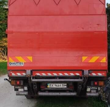 Красный Мицубиси Fuso Canter, объемом двигателя 4.95 л и пробегом 80 тыс. км за 4500 $, фото 4 на Automoto.ua