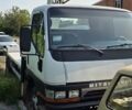 Мицубиси Fuso Canter, объемом двигателя 0 л и пробегом 347 тыс. км за 22499 $, фото 7 на Automoto.ua