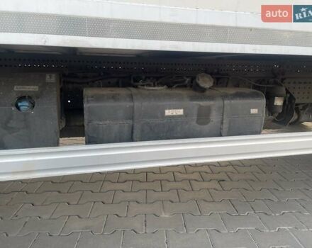 Мицубиси Fuso Canter, объемом двигателя 3 л и пробегом 370 тыс. км за 19900 $, фото 22 на Automoto.ua
