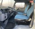 Мицубиси Fuso Canter, объемом двигателя 3 л и пробегом 370 тыс. км за 19900 $, фото 11 на Automoto.ua