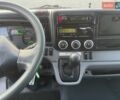 Мицубиси Fuso Canter, объемом двигателя 3 л и пробегом 370 тыс. км за 19900 $, фото 8 на Automoto.ua