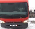 Мицубиси Fuso Canter, объемом двигателя 2.2 л и пробегом 274 тыс. км за 18000 $, фото 11 на Automoto.ua