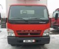 Мицубиси Fuso Canter, объемом двигателя 2.2 л и пробегом 274 тыс. км за 18000 $, фото 10 на Automoto.ua