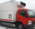 Міцубісі Fuso Canter, об'ємом двигуна 2.2 л та пробігом 274 тис. км за 18000 $, фото 1 на Automoto.ua