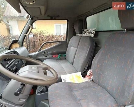 Міцубісі Fuso Canter 2000 у Києві на Automoto.ua Міцубісі Fuso Canter, об'ємом двигуна 0 л та пробігом 263 тис. км за 15000 $, фото 8 на Automoto.ua