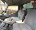 Міцубісі Fuso Canter 2000 у Києві на Automoto.ua Міцубісі Fuso Canter, об'ємом двигуна 0 л та пробігом 263 тис. км за 15000 $, фото 8 на Automoto.ua