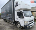 Мицубиси Fuso Canter, объемом двигателя 3 л и пробегом 505 тыс. км за 19500 $, фото 10 на Automoto.ua