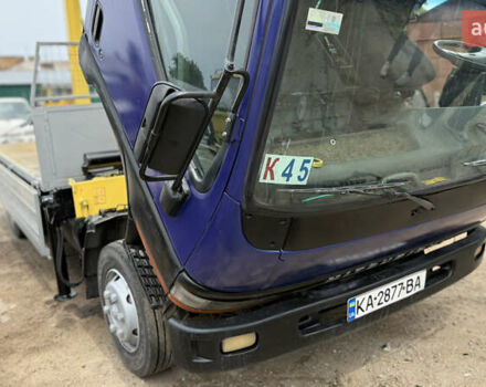 Мицубиси Fuso Canter, объемом двигателя 0 л и пробегом 666 тыс. км за 15900 $, фото 16 на Automoto.ua