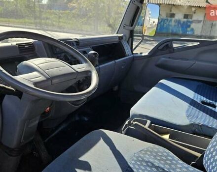 Синий Мицубиси Fuso Canter, объемом двигателя 3.91 л и пробегом 180 тыс. км за 48000 $, фото 13 на Automoto.ua