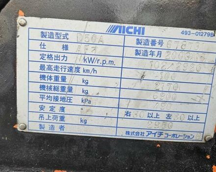 Зеленый Мицубиси Fuso Canter, объемом двигателя 4 л и пробегом 140 тыс. км за 35000 $, фото 1 на Automoto.ua