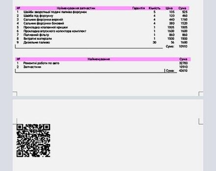 Черный Мицубиси L200, объемом двигателя 2.5 л и пробегом 0 тыс. км за 6500 $, фото 2 на Automoto.ua
