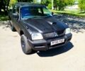 Мицубиси L200, объемом двигателя 2.5 л и пробегом 0 тыс. км за 3500 $, фото 1 на Automoto.ua