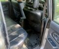 Мицубиси L200, объемом двигателя 2.5 л и пробегом 0 тыс. км за 5500 $, фото 4 на Automoto.ua