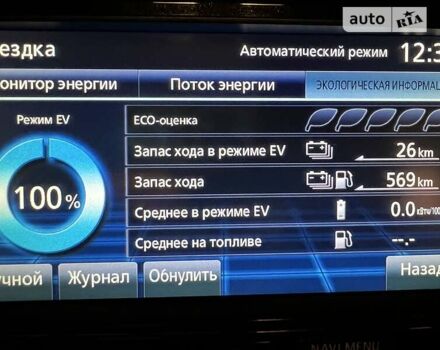 Черный Мицубиси Outlander PHEV, объемом двигателя 2 л и пробегом 82 тыс. км за 19300 $, фото 4 на Automoto.ua