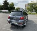 Серый Мицубиси Outlander PHEV, объемом двигателя 2.4 л и пробегом 244 тыс. км за 7800 $, фото 20 на Automoto.ua