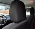 Белый Мицубиси Outlander Sport, объемом двигателя 2.4 л и пробегом 207 тыс. км за 9990 $, фото 56 на Automoto.ua