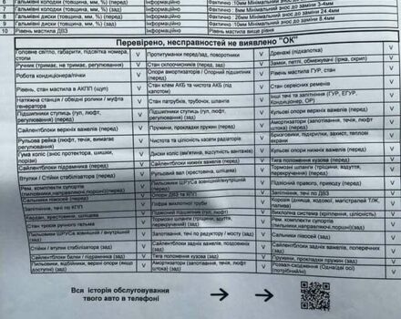 Білий Міцубісі Outlander Sport, об'ємом двигуна 2 л та пробігом 77 тис. км за 14000 $, фото 18 на Automoto.ua